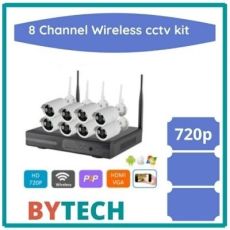 CCTV & CCTV Kits