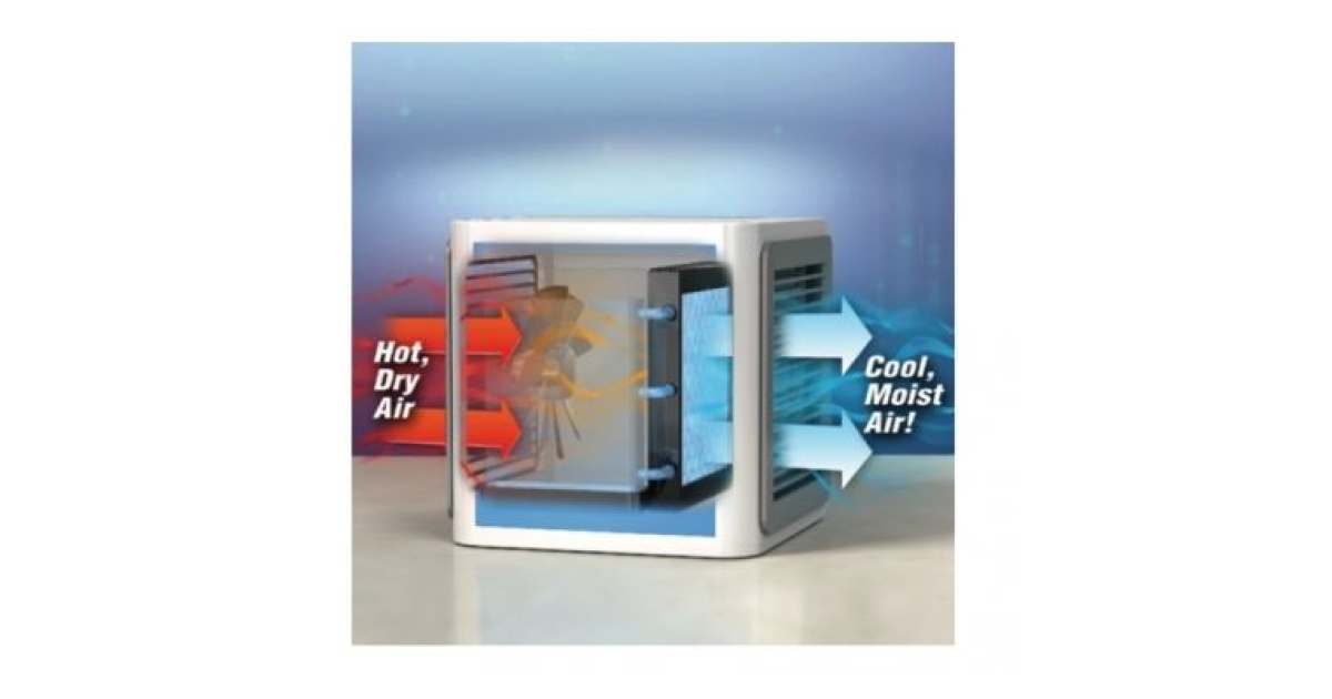 Arctic Storm Ultra Evaporative Air Cooler | Sell-SA