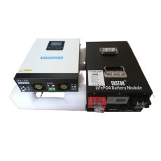 Inverters